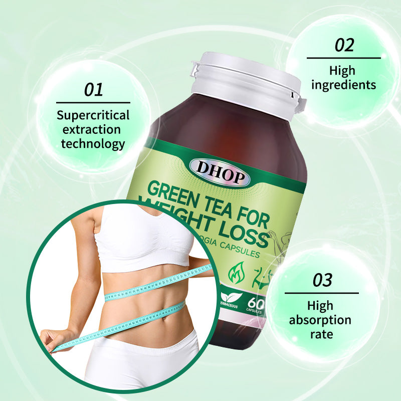 Green Tea & Botanical Blend Capsules – Daily Herbal Supplement