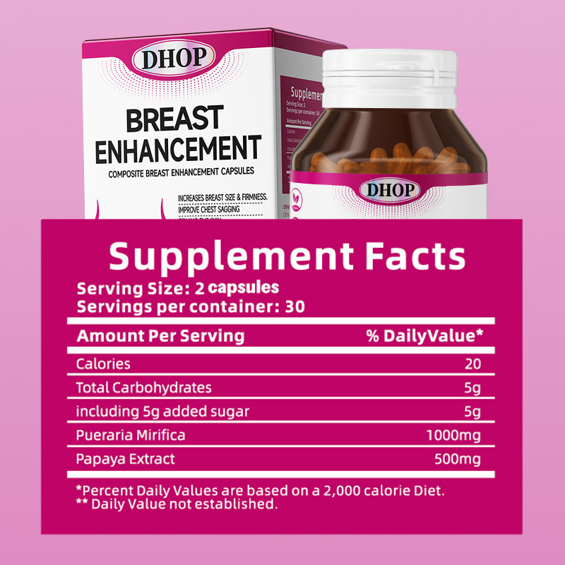 Papaya & Pueraria Mirifica Capsules – Women’s Botanical Supplement