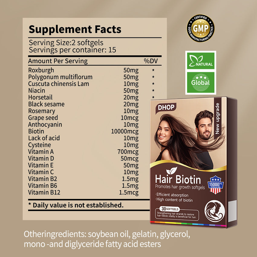 Biotin Softgels – Hair, Skin & Nail Daily Supplement