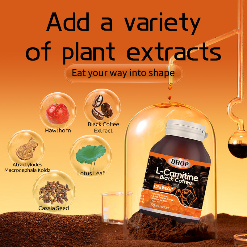 L-Carnitine & Coffee Extract Capsules – Daily Energy Supplement